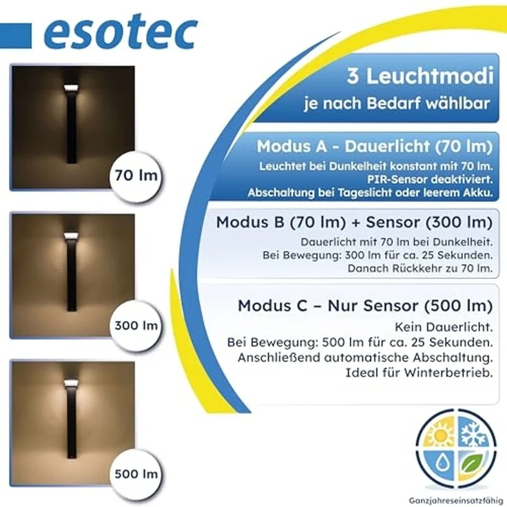 esotec LED Solarleuchte Metall PIR-Standleuchte Stella H80cm 3Modi 40LEDs 3000K Garten 102936, LED fest integriert – Bild 3