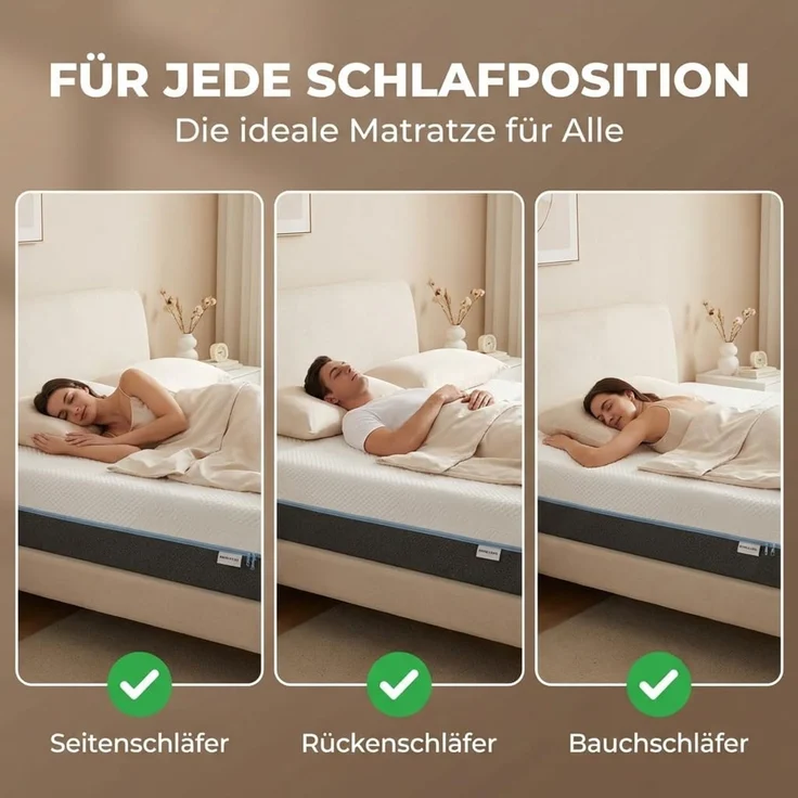 Hybridschaum-Matratze 7 Zonen Komfortschaum-Matratze mit Gel-Memory Foam in 2 Härtegrade, KNERST, Matratze 7 Zonen, 2 Härtegraden – Bild 5