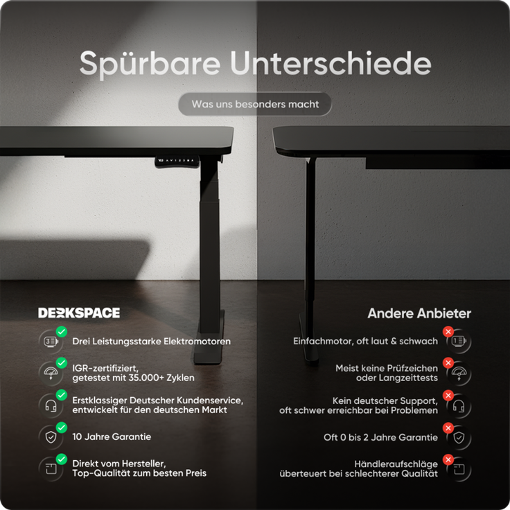 DESKSPACE CORNER Schreibtisch, Elektrisch höhenverstellbar, 160 x 130 x 70 cm, Schwarzes Tischplatte, Schwarzes Gestell – Bild 6