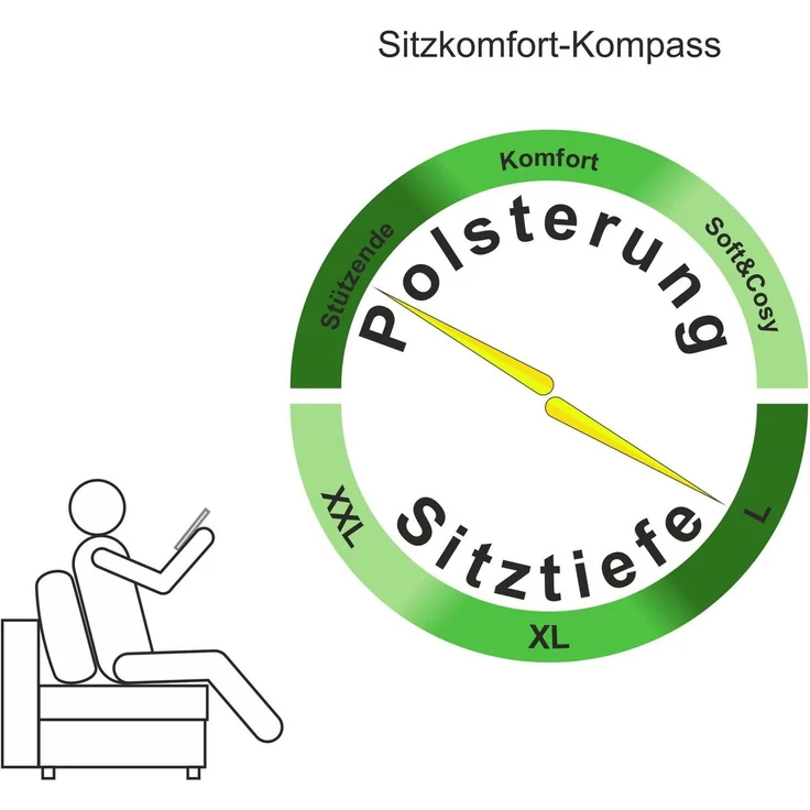 COLLECTION AB Schlafsofa Tania, B: 194 cm, Liegel. 140x194 cm, komfortabler Sitzkomfort: Federkern-Polsterung, inklusive Rückenkissen – Bild 3