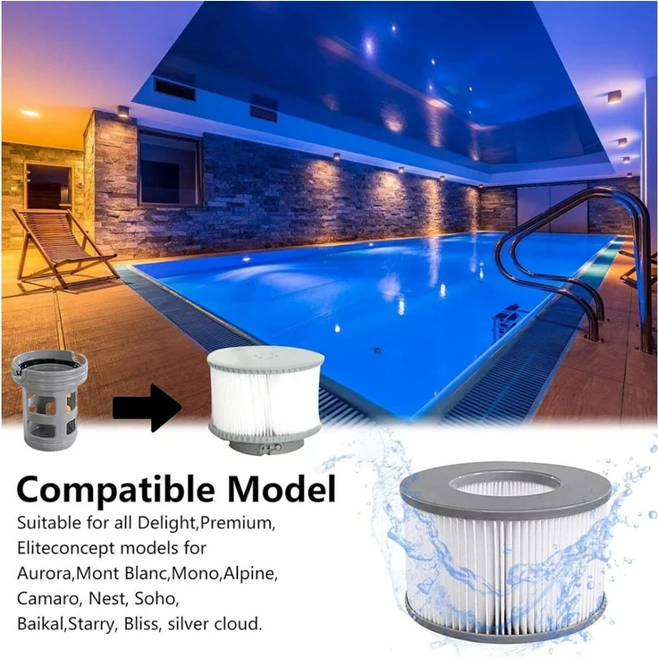 FELIXLEO Kartuschen-Filterpumpe Ersatzfilter für MSPA Whirlpool zubehör für MSPA FD2089 (12 St) – Bild 3