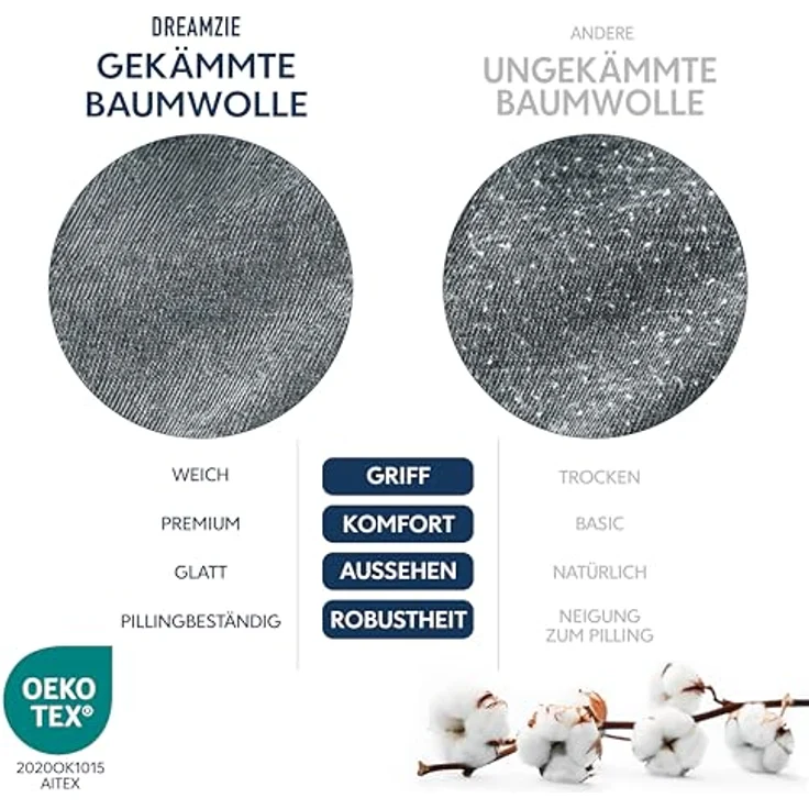 Dreamzie Premium Spannbettlaken 70x200 cm, Spannbetttuch für Dicke Matratzen bis zu 12 cm, Bettlaken 100% Jersey Baumwolle, 150 g/m², Oeko-TEX Zertifiziert - Dunkelgrau – Bild 7