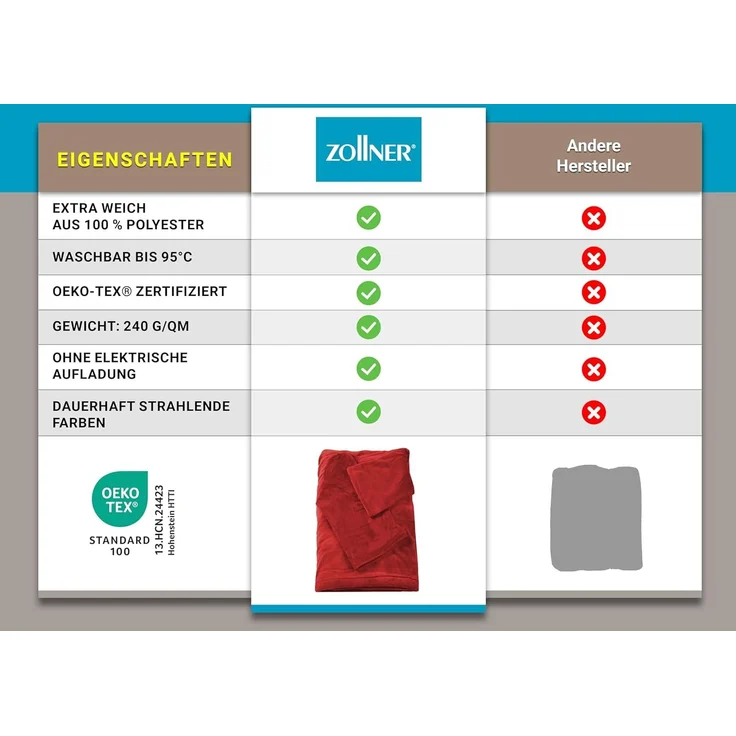 ZOLLNER Kuscheldecke mit Ärmeln, 170x200 cm, rot (weinrot) – Bild 6