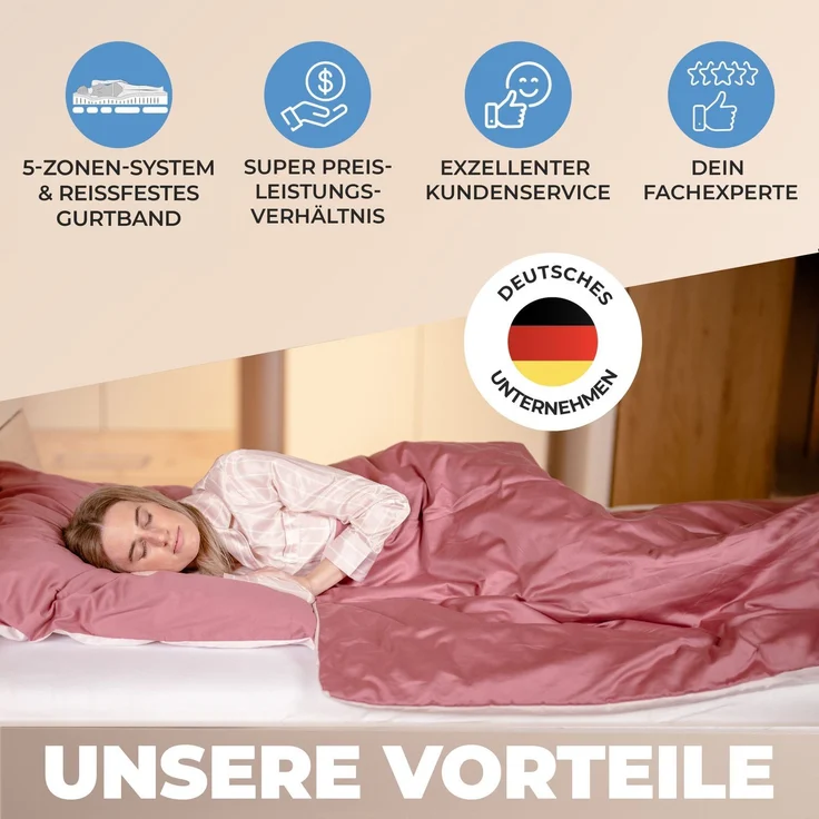 Coemo Starrer Lattenrost "EasyLat" 140x200 cm mit Mittelgurt & 28 Leisten – Bild 7