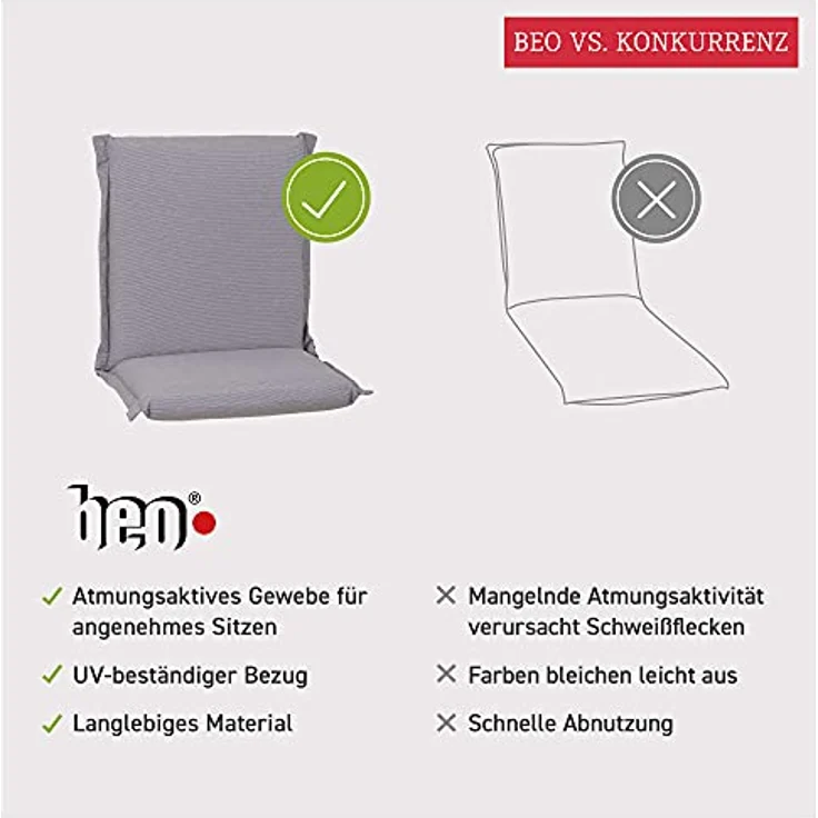 Beo Gartenstuhlauflage Niedriglehner Waschbar Ascot | Made in EU Premium Plus Qualität | UV-beständige Niedriglehner Auflagen | Atmungsaktive Stuhlauflage Niedriglehner in Hell-Grau – Bild 7