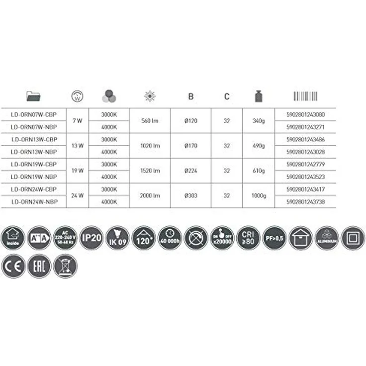 GTV Deckenleuchte Oris 1x25W LED (LD-ORN25W-NB) – Bild 3