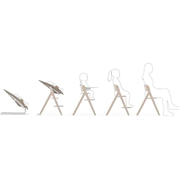 Cybex Click & Fold 4-in-1 Hochstuhl (inkl. Bouncer, Babyset u. Tablet) Stunning Black – Bild 7