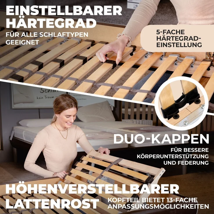 Coemo 7-Zonen Lattenrost ERGO K 90x200 Kopfteil verstellbar, Selbstbausatz – Bild 3