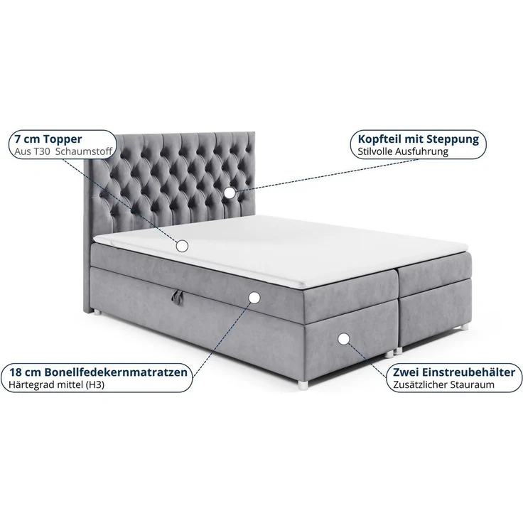 Best for Home Boxspringbett mit Bettkasten Doppelbett Trinity K14 Bonellfederkern inkl 7cm Topper (140x200 160x200 180x200 200x200 cm, Bonell-Matratze, gepolstertes Kopfteil, Polsterbett versch. Größen), mit oder ohne Topper, Flexible Liefermöglichkeit... – Bild 2