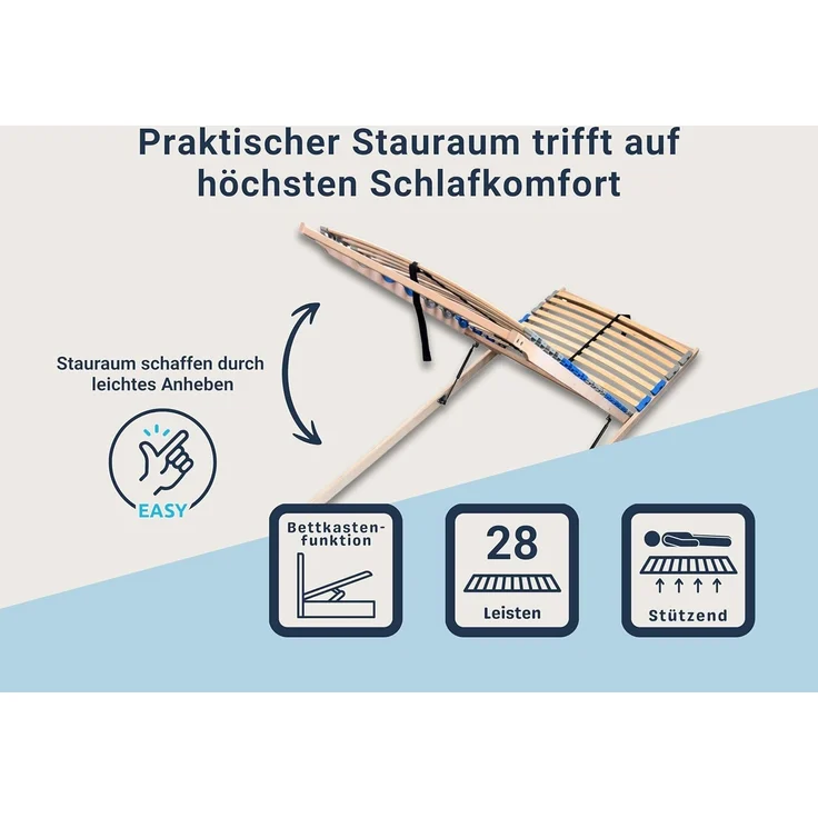 Lattenrost MaDeRa 7-Zonen-Lattenrost – 3 verschiedene Ausführungen, Selbstmontage, Betten-ABC, Kopfteil Bettkastenfunktion, Fußteil Bettkastenfunktion, Optimale Anpassung an den Körper, besondere Langlebigkeit, stabil – Bild 3