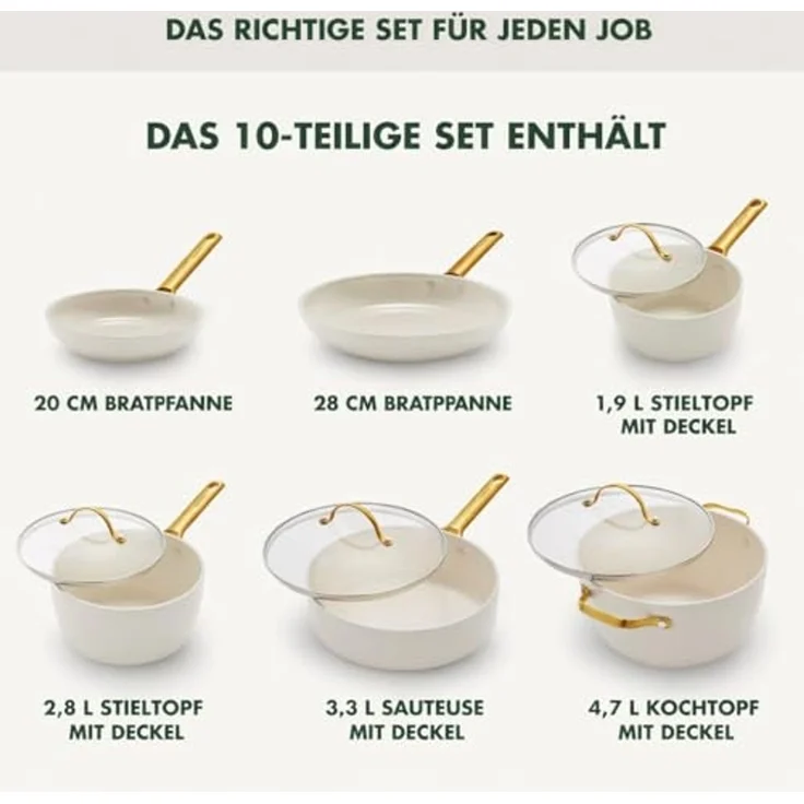 GreenPan Padova Reserve 6-tlg. Topf&Pfannenset Creme – Bild 3