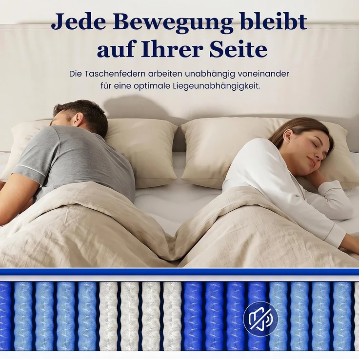 HOMAVO Taschenfederkernmatratze 80 x 200 x 22 cm, 7 Zonen federkern und Schaum, blau/weiß, Härtegrad H3 – Bild 5