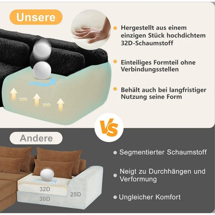 Odikalo Sofa Ecksofa Schlafsofa Modulares Sofa, Plüschstoff, L-förmiges 2-Sitzer Sofa, weicher Plüschstoff, modular, frei kombinierbar, mit Kissen. Weich, hochelastischer Schaumstoff, keine Montage erforderlich, geeignet für kleine Wohnzimmer und Räume – Bild 3