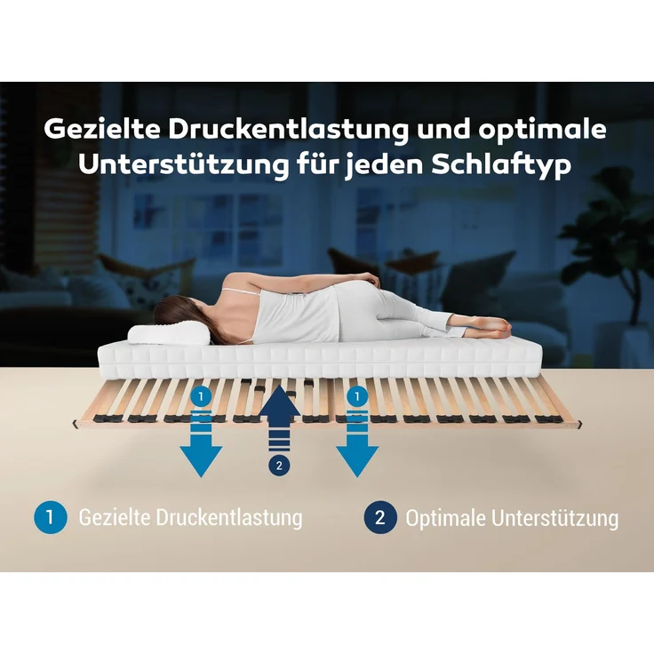 Max NV Lattenrost Set, 2 x 90x200 cm – Bild 4