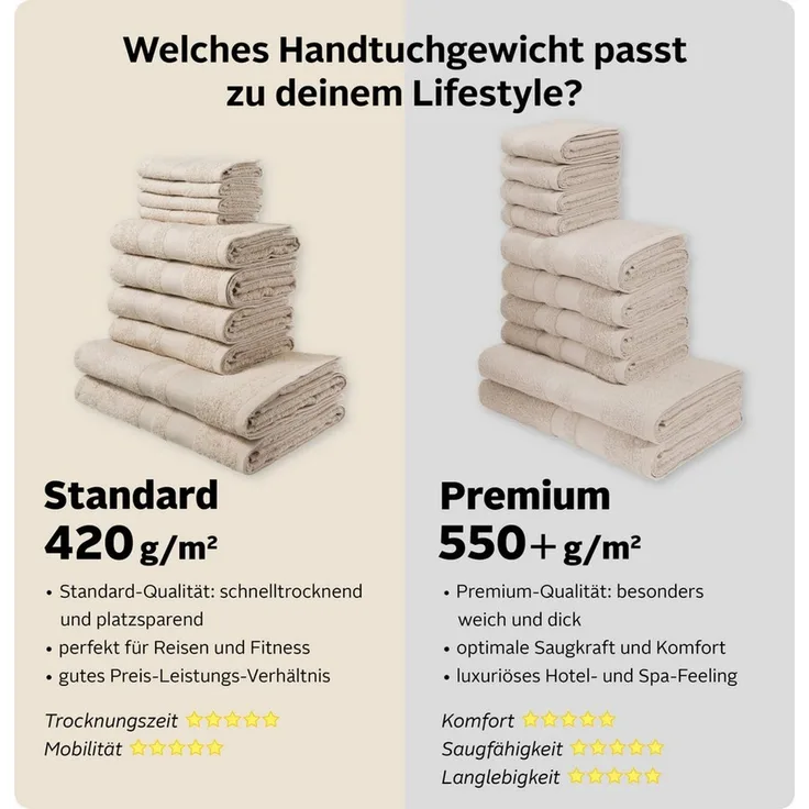 OTTO home Waschlappen Vanessa, 10 Seiftücher, 30x30cm, in Standard- und Premium-Qualität, (Set, 10-St), Handtücher mit Bordüre, 100% Baumwolle, einfarbig, weich