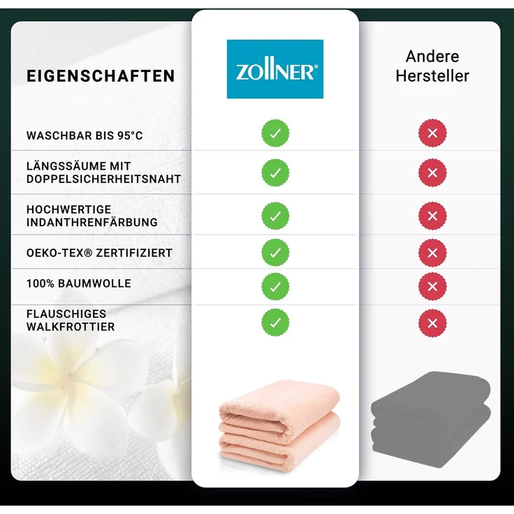 ZOLLNER 2er Set Saunahandtuch, Baumwolle, 70x200 cm, aprikot (rosa), 420g/qm – Bild 6