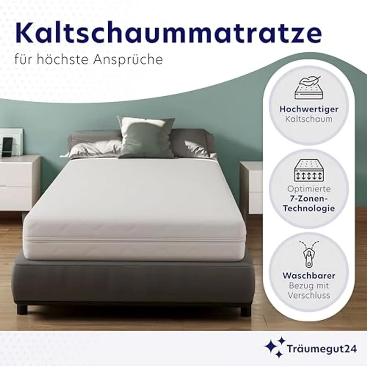 Träumegut24 AquaFlex 7-Zonen Matratze 120x200 cm | H3&H4 | Ergonomische Kaltschaummatratze | Hypoallergen & Antibakteriell | Bezug abnehmbar & waschbar | Oeko-TEX® | (19cm, 120 x 200 cm) – Bild 3