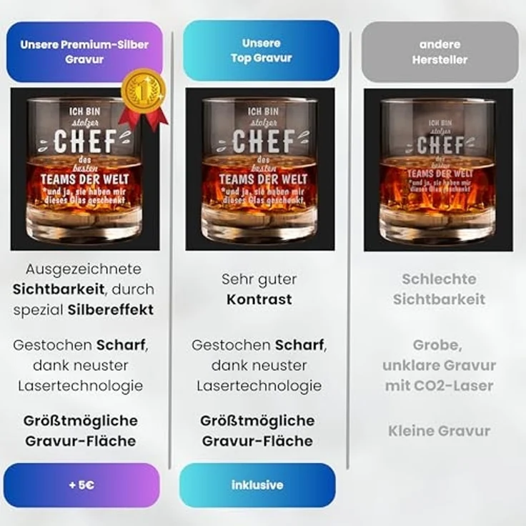 Lasernauten Whiskyglas Whiskyglas mit Gravur Geschenk für den Chef Boss witzig Trinkglas, mit Gravur – Bild 5