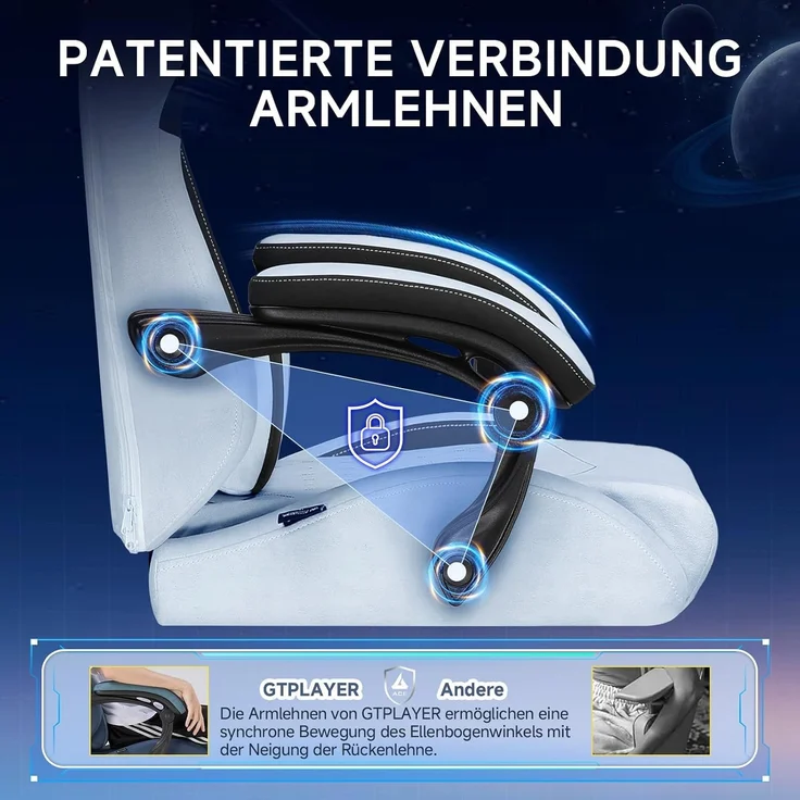 GTPLAYER Gaming-Stuhl Stoff Gaming Chair Ergonomisch Bürostuh PC Stuhl, 150kg Belastbarkeit, Schreibtischstuh mit Federsitzkissen und Fußstütze – Bild 4