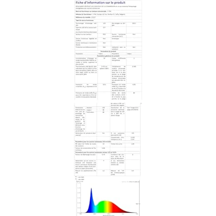 V-TAC LED Glühbirne A80 20W (entspricht 150W) - 2452 Lumen - 3000K Warmweiß - LED Glühlampe – Bild 11