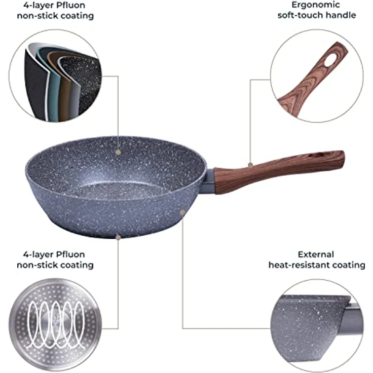 RESTO Kitchenware Bratpfanne Aquila, tiefe Schmorpfanne langlebig und spülmaschinenfest, Aluminium (1-tlg), mit ergonomischem weichem Griff in Holzoptik – Bild 3