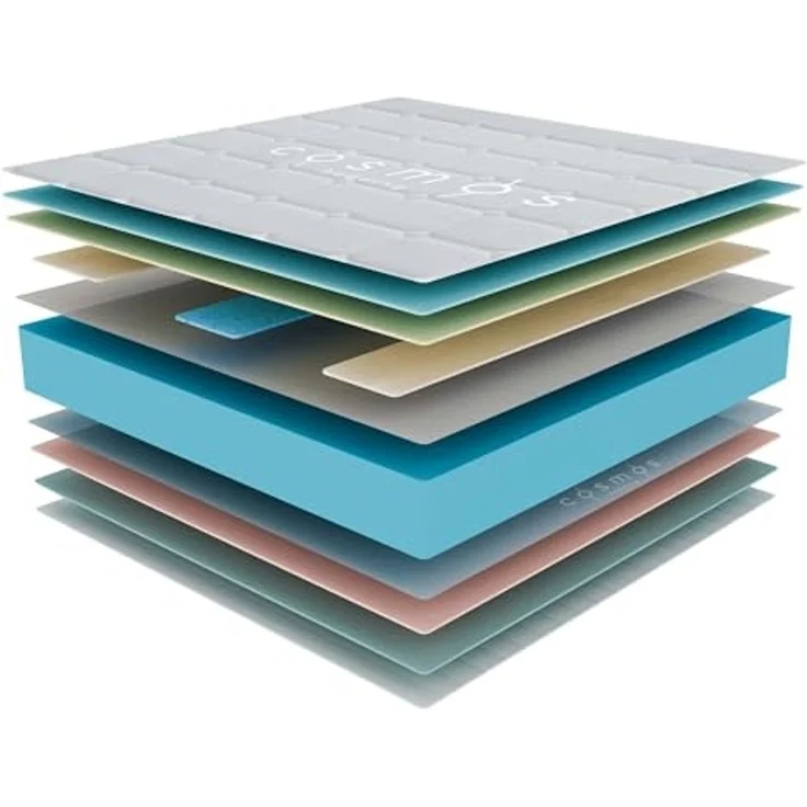 COSMOS - Matratze 90x190 cm Upsilon Kaltschaummatratze Härtegrad H3 - Öko-Tex Zertifiziert - Latex Blue 7 Zonen Matratze Höhe 24 cm - Made in EU – Bild 5
