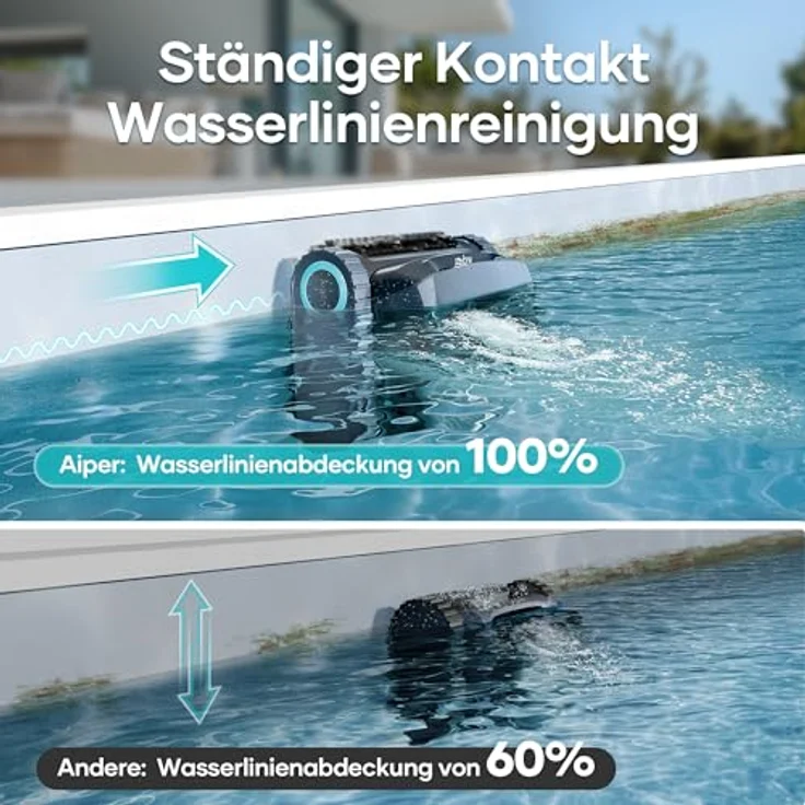 AIPER Scuba X1 Poolroboter mit App, 25200 LPH, Doppel-Auslass, 3 μm Ultra-Feinfiltersystem, Horizontale Wasserlinienreinigung, 4+1 Reinigungsmodi, Kabellose Ladestation, Ideal für Eingelassene Pools – Bild 4