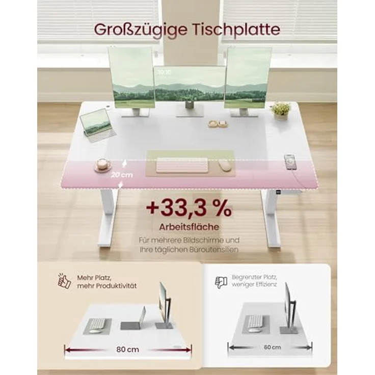 VASAGLE Höhenverstellbarer Schreibtisch, 140x80 cm, USB-C-Anschluss, Ablage für Steckdosenleiste, Stehtisch, Erinnerung bei langem Sitzen, 3 Speichertasten, für Büro, mattweiß LSD144WZ02 – Bild 5