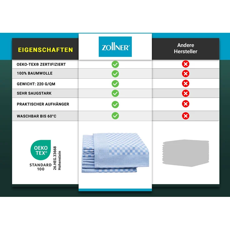 ZOLLNER 10er Set Geschirrtücher, 100% Baumwolle, 46x70 cm, saugstark, blau kariert – Bild 6