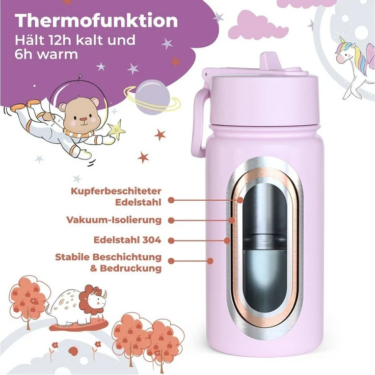 BEARFOOT Trinkflasche Thermo Kinder Trinkflasche Edelstahl - Sticker lila, Thermosflasche, auslaufsicher, Edelstahl, Kinderflasche, BPA-frei – Bild 4