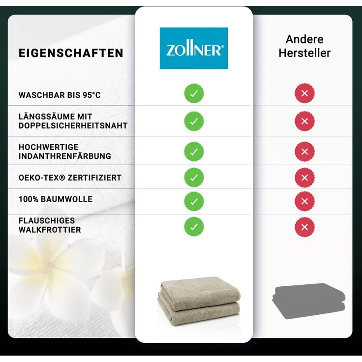 ZOLLNER 2er Set Badetücher, 100% Baumwolle, 100x150 cm, 420g/qm, hellbraun (cappuccion) – Bild 3