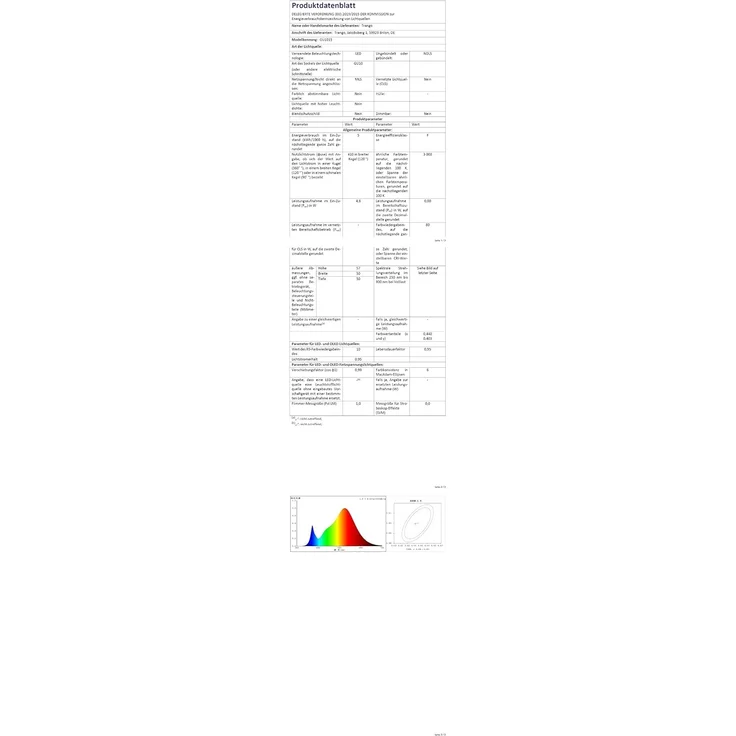 TRANGO LED Einbauleuchte, 6er Set 6729-068-5WAK Einbaustrahler in Rund Chrom inkl. 6x 5 Watt GU10 LED Leuchtmittel 3000K warmweiß & 6x GU10 Lampenfassung, Deckenspots, Einbauspots, Deckenleuchte – Bild 11