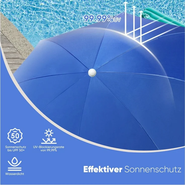 Sekey Sonnenschirm Ø 160 cm Rund Strandschirm Balkonschirm mit Tragetasch und Bodenhülse, LxB: 160x160 cm, 3-in-1 Sonnenschirm, Neigungswinkel und Höhe verstellbar,für Garten – Bild 4