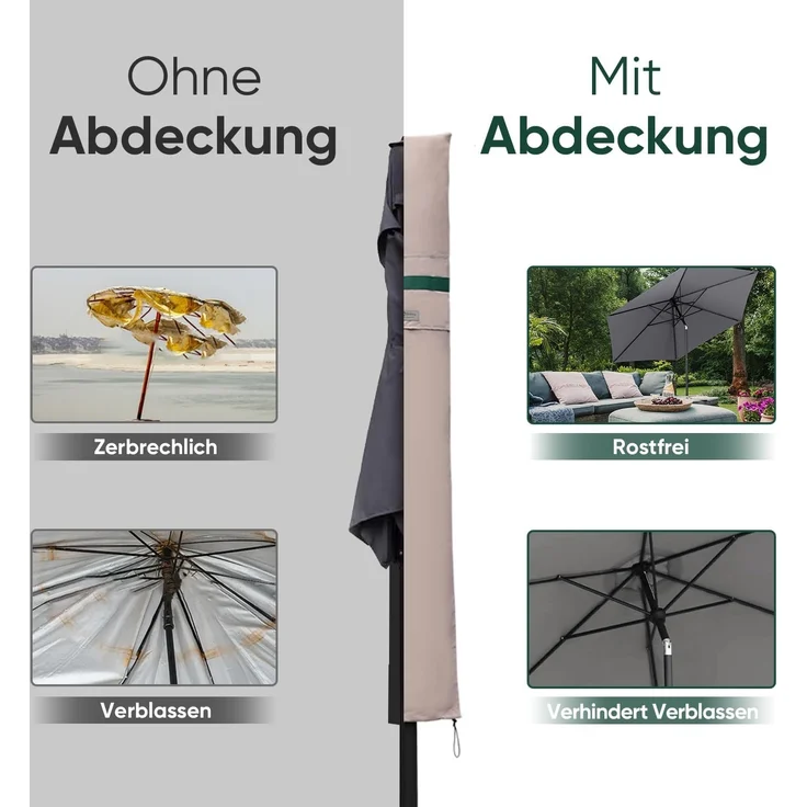 Sekey Sonnenschirm-Schutzhülle Modernes Design Schutzhülle Sonnenschirm Schutzhaube Ampelschirm, 190 x 30/50 cm für Ø 350 cm / 300 x 200 cm Marktschirm – Bild 6
