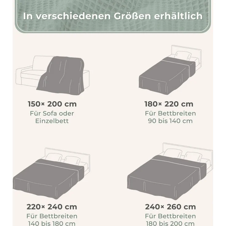 Laynenburg Tagesdecke Waffelpique aus 100% Baumwolle – Baumwolldecke, Kuscheldecke, Wohndecke als Sommerdecke, Bett-Überwurf, Couch-Überwurf, Sofa-Decke – Bild 3
