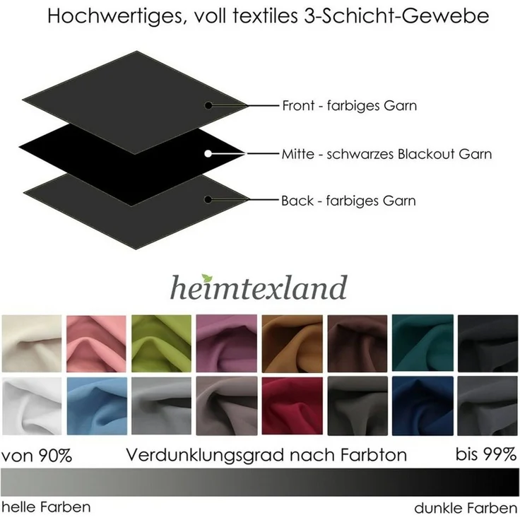 heimtexland Verdunkelungsvorhang XL Thermo Ösenschal Verdunklungsgardine Raumteiler (1 St), Ösen, verdunkelnd, Verdunklungsstoff, blickdicht, Sonnenschutz, Verdunklung, Kälteisolierung, Schalldämmung – Bild 3