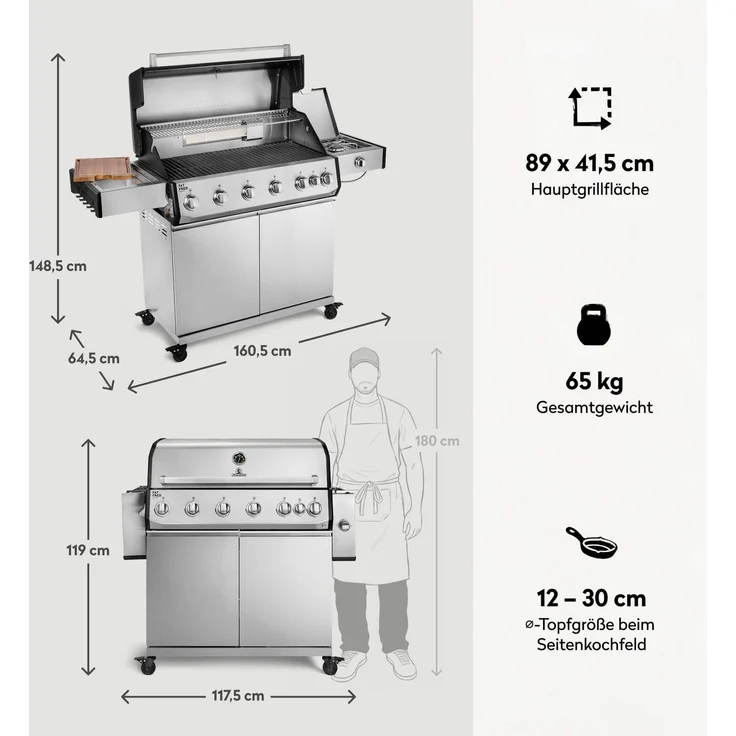 BURNHARD® Gasgrill 6-Brenner, 5x Edelstahl-Stabbrenner, 3,5 kW, Infrarot-Keramikbrenner, Heckbrenner, Seitenkochfeld, große Grillfläche, Piezo-Zündung – Fat FRED Deluxe - Silber - #947148 – Bild 3