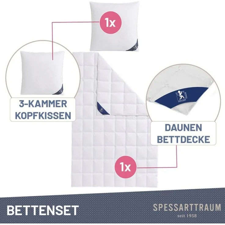 SPESSARTTRAUM Daunenbettdecke + Federkissen First Class, Füllung: Bettdecke: 90%Daunen / 10% Federn, Klasse I, Downpass zertifiziert, Bezug: 100% Baumwolle, Made in Green, Hausstauballergiker geeignet, Sparset: 5 Wärmeklassen, 135x200 cm & 155x220 cm – Bild 4