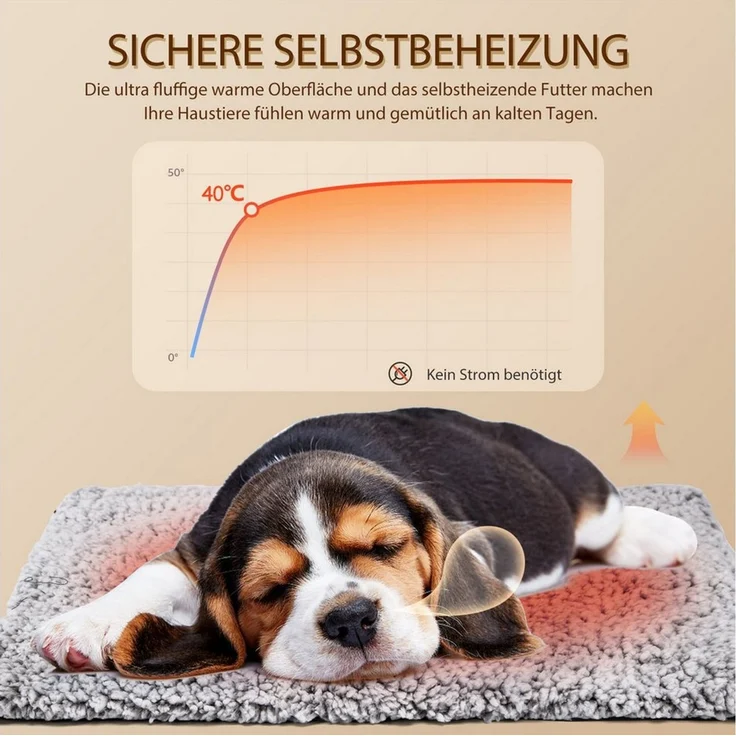 nobleza Tierkissen Tierdecke Selbstheizendes Katzenbett Hundematte Wärmematte Heizdeckem – Bild 3
