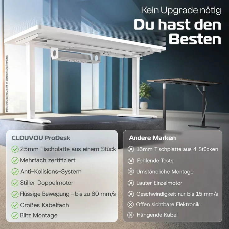 ProDesk Weiß/Weiß(140x70 cm) – Bild 5