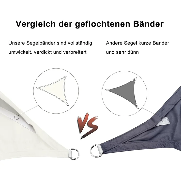 SUNNY GUARD Sonnensegel Rechteckig 2x3 m Wasserdicht Sonnenschutz Wetterschutz Segel Baldachin UV Schutz für Balkon Terrasse Garten, Creme – Bild 4