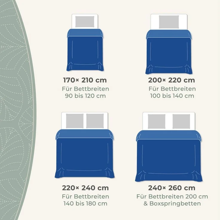 Gräfenstayn Tagesdecke Gräfenstayn Premium Tagesdecke mit nahtloser Steppung & Blatt-Design, Gräfenstayn Premium Tagesdecke mit nahtloser Steppung & Blatt-Design – Bild 2