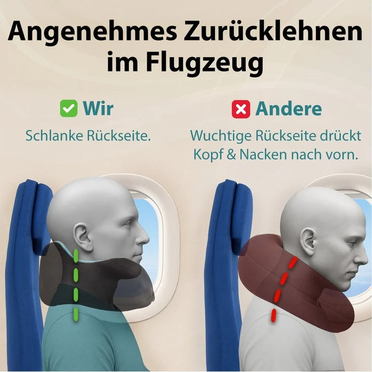 FLOWZOOM Nackenhörnchen COMFY Nackenkissen Flugzeug & Auto – Reisekissen Memory-Schaum, Nackenhörnchen für Erwachsene - Nackenkissen Reisen - verstellbar – Bild 4