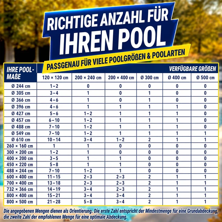 tillvex® Poolkissen Winter 2X XXL 120x120 cm mit 12m Seil & Reparaturkit | Luftkissen zur Poolabdeckung frost- & chlorbeständig bis -20°C | Winterkissen inkl. Schraubventil | Kissen Überwinterung Pool – Bild 3