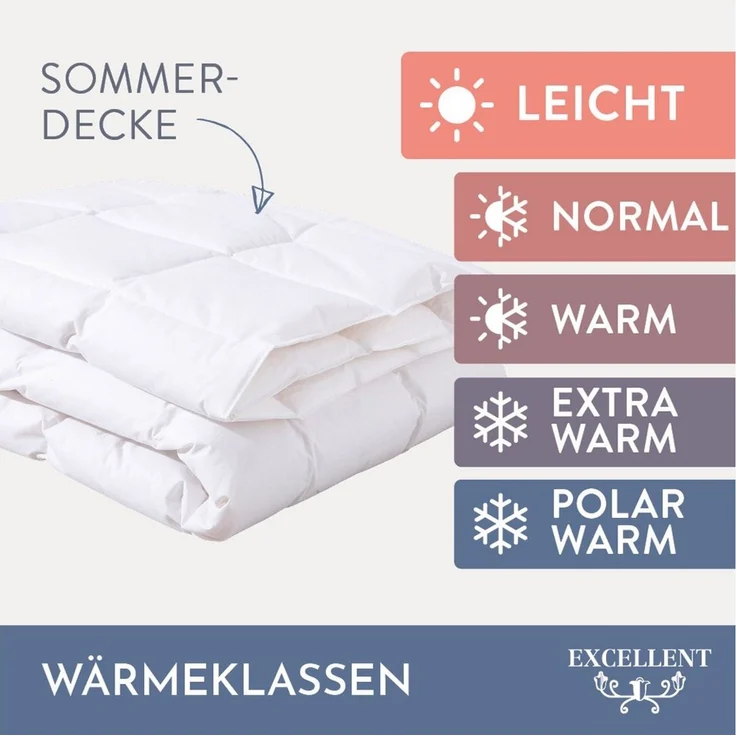 Excellent Daunenbettdecke Überraschungsbox, Füllung: 90% Daunen, 10% Federn, Bezug: Baumwolle, absoluter Sonderpreis, wegen Lagerräumung, Solange der Vorrat reicht – Bild 2