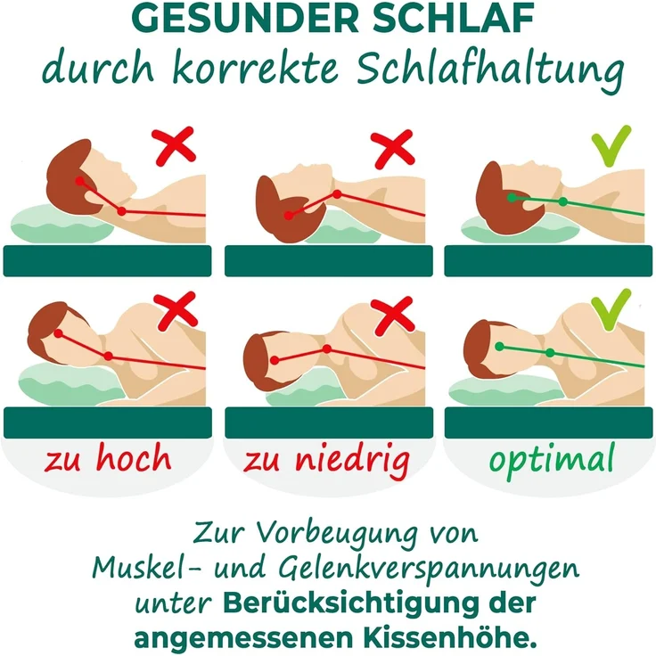 KNERST Nackenstützkissen Memory Foam Kissen, Füllung: 100% CosyPUR Gelschaum, Kopfkissen für ultimativen Komfort in jeder Schlafposition – Bild 6