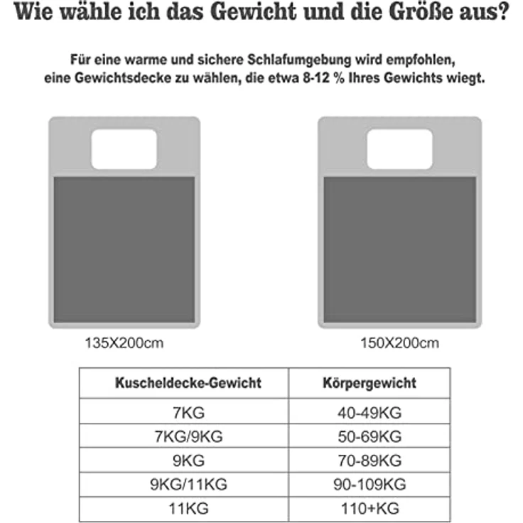 Woltu Gewichtsdecke, Bezug: Flanell Sherpa, Therapiedecke, Schwere Decke aus Flanell Sherpa – Bild 8