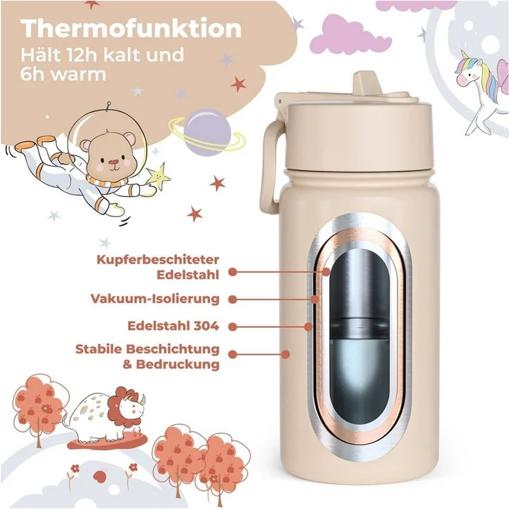 BEARFOOT Trinkflasche Thermo Kinder Trinkflasche Edelstahl - Safari braun, Thermosflasche, auslaufsicher, Edelstahl, Kinderflasche, BPA-frei – Bild 4