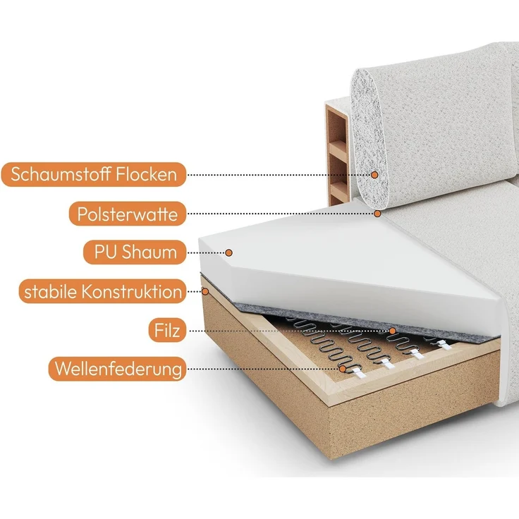 Beautysofa Ecksofa mit Schlaffunktion Olivio, mit Wellenfedern, gepolstertes Ecksofa, im modernen Stil, mit Bettkasten – Bild 3