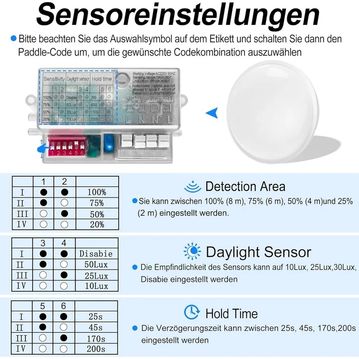 FIVMEN LED Deckenleuchte Deckenlampe 15W/24W Wandleuchte mit Bewegungsmelder, LED fest integriert, Kaltweiß/Warmweiß, Rund/Eckig – Bild 3